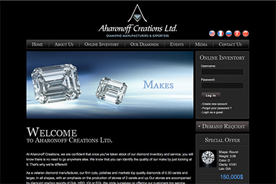Aharonoff Creations